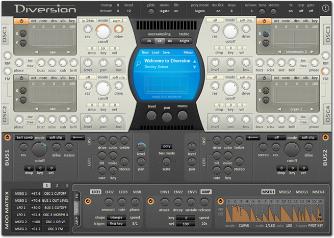 Dmitry Sches Diversion v1.33 Mac OS X