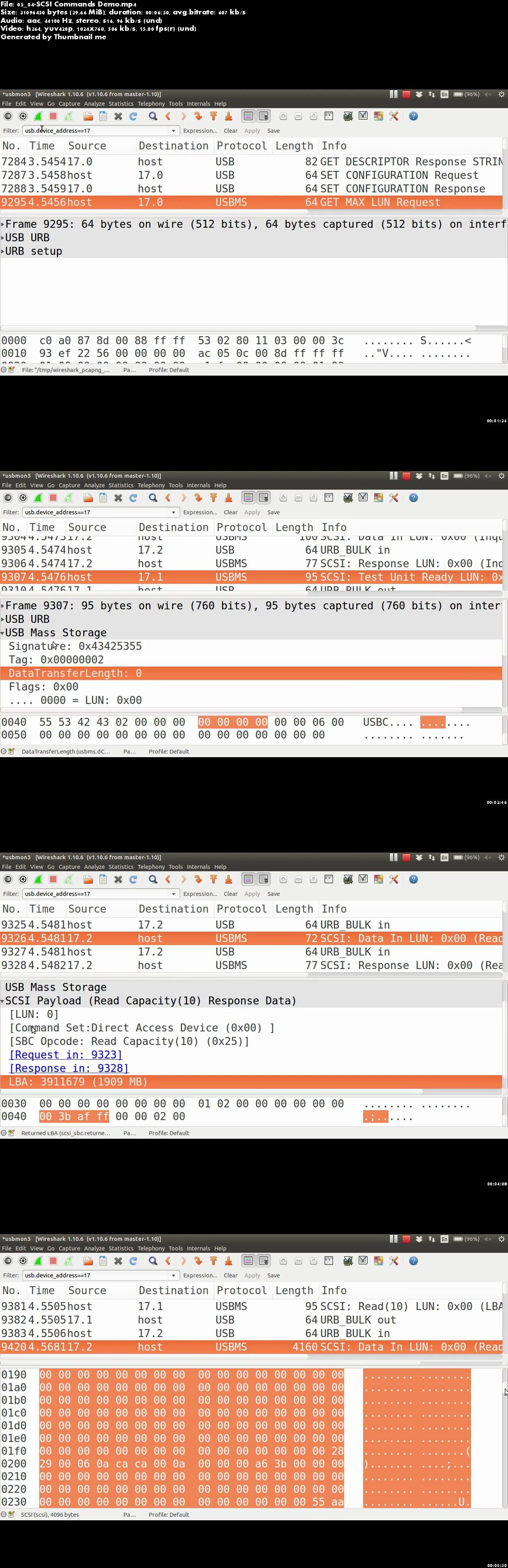 USB Forensics: Fundamentals