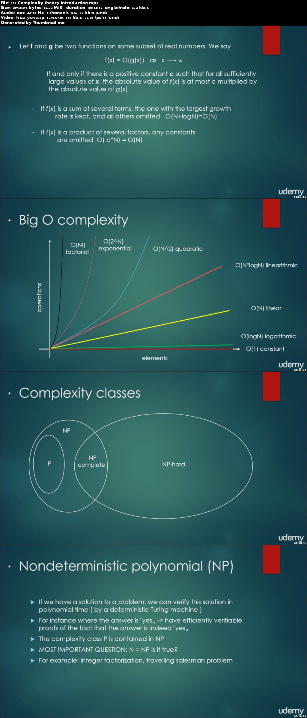 Algorithmic Problems in Python