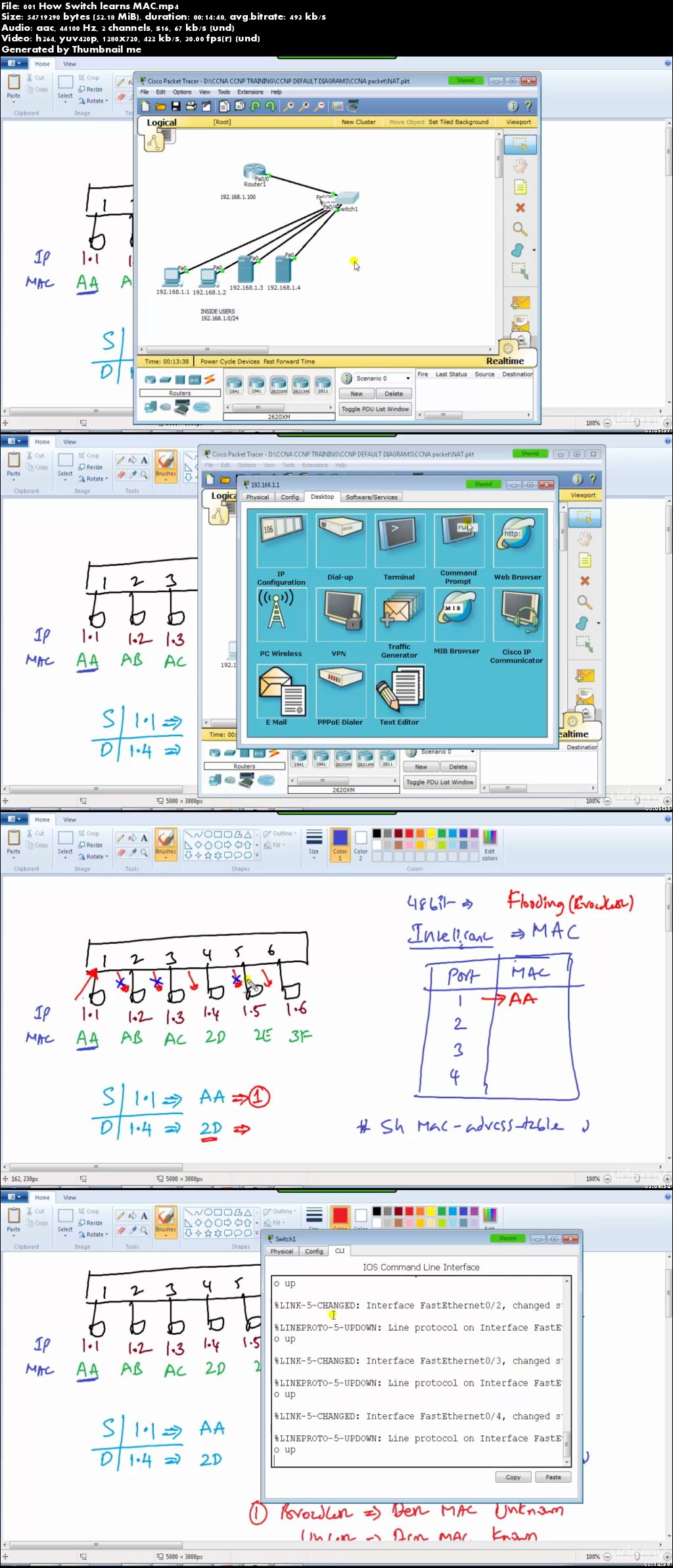 CCNP Switch Verison 2.0 (300-115)