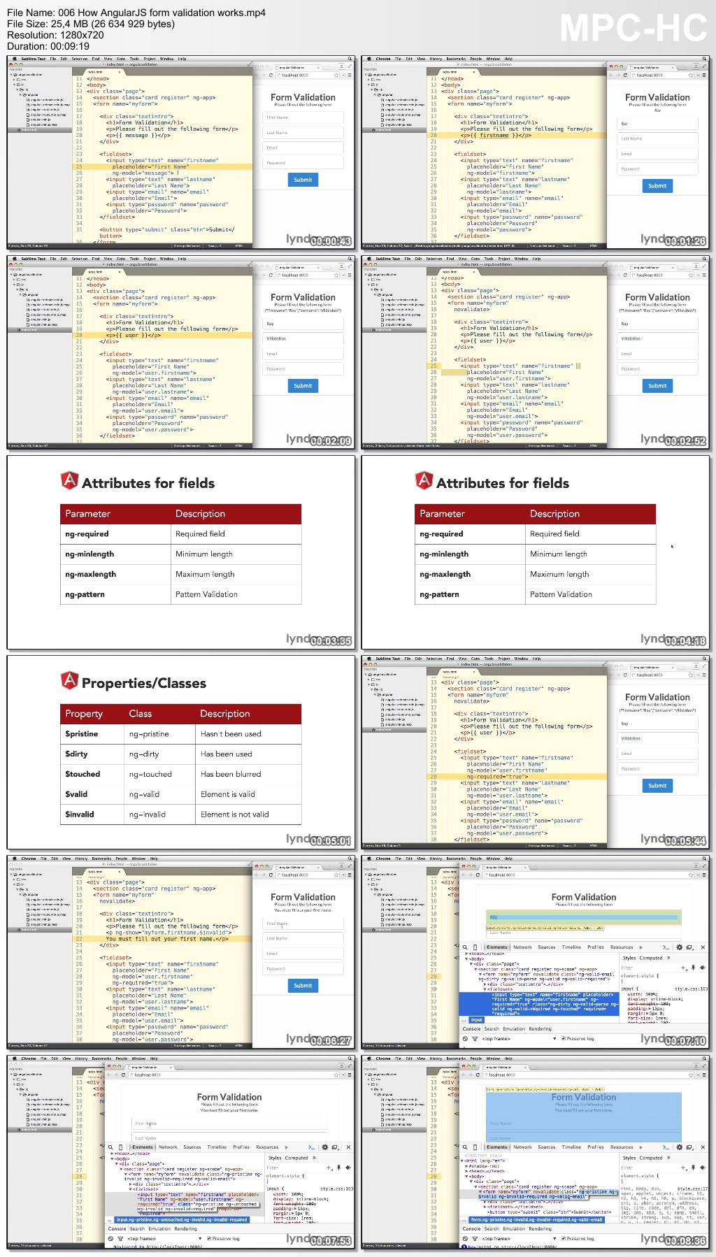 Lynda - AngularJS: Form Validation