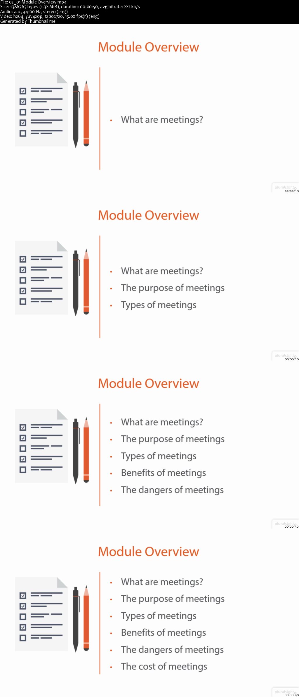 How to Run Effective Meetings