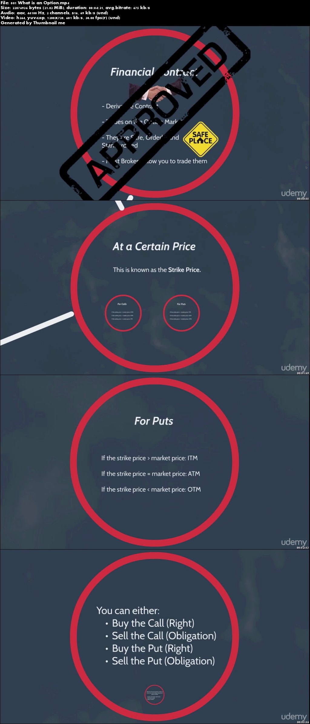 Professional Options Trading, Simplified