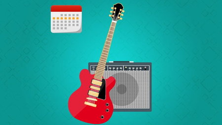 The 7 Day Guitar Method