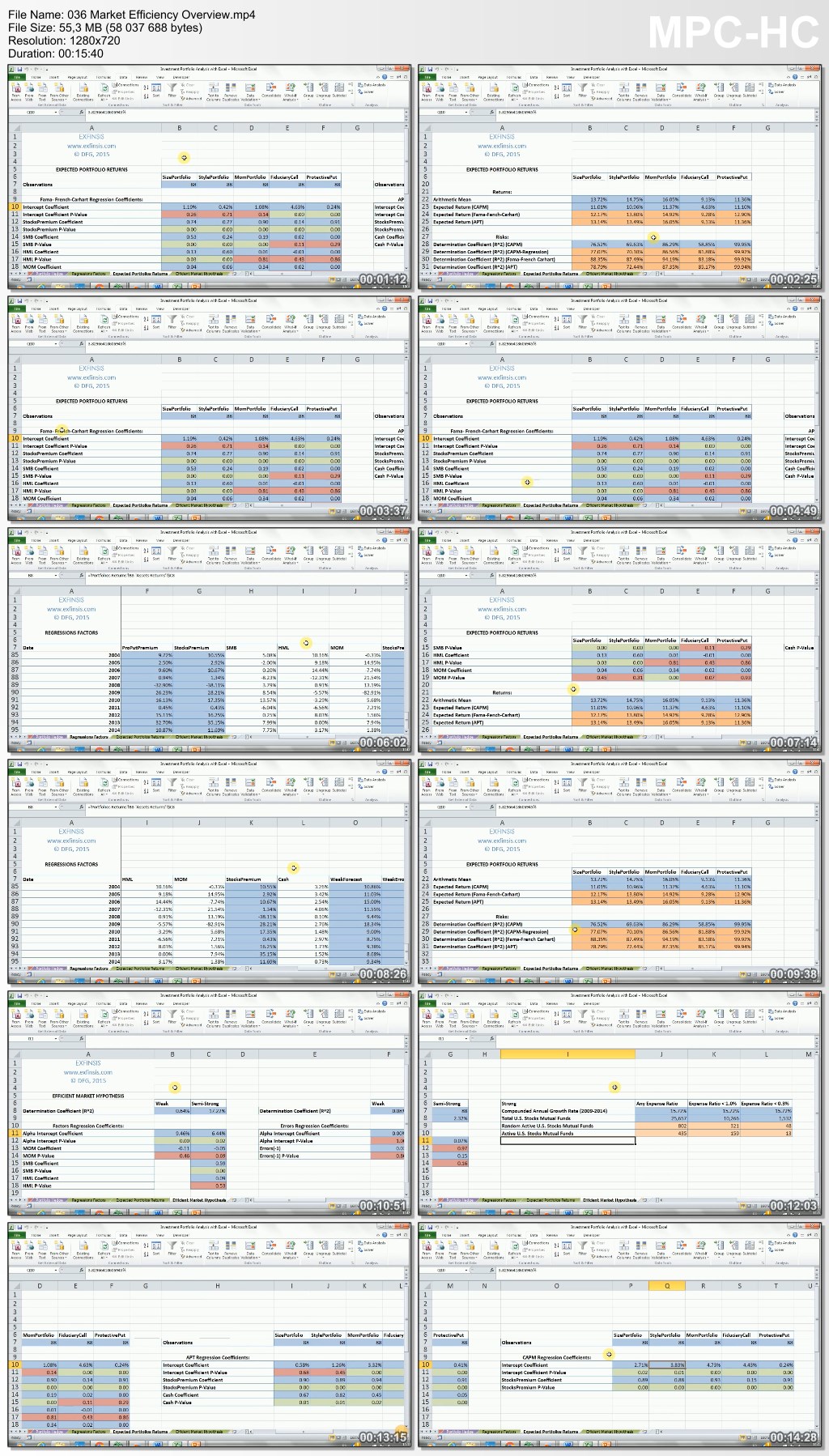 Udemy - Investment Portfolio Analysis with Excel