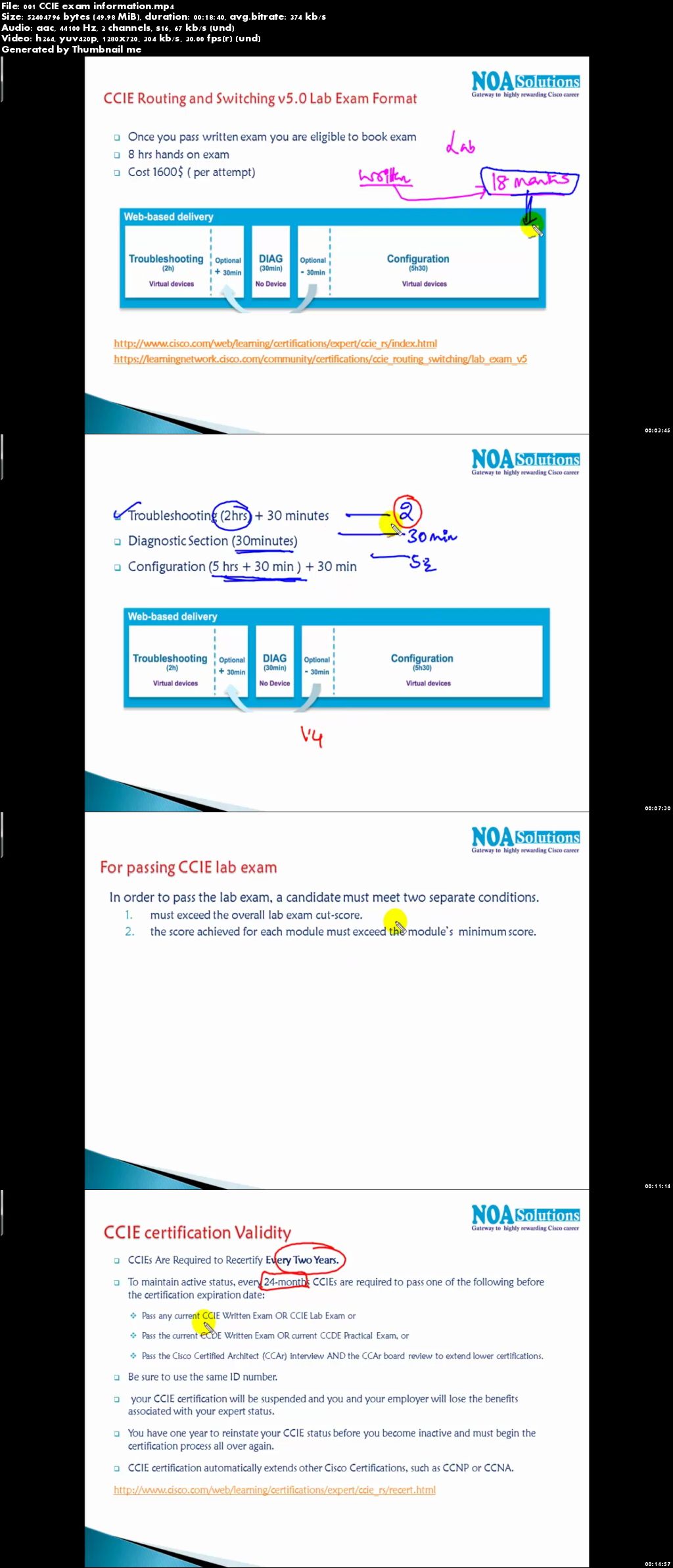 CCIE Routing & Switching Version 5.0 - Layer 2