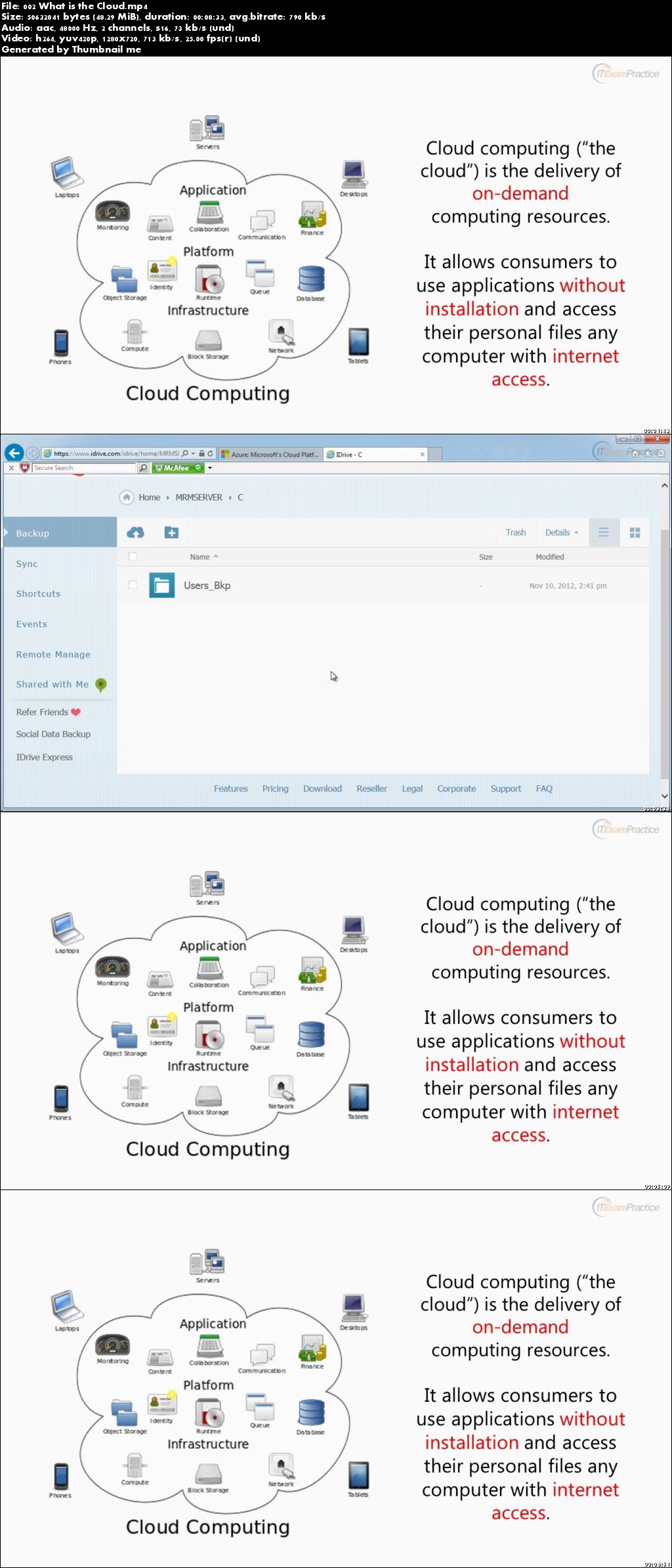 Microsoft Azure - Cloud Computing made simple