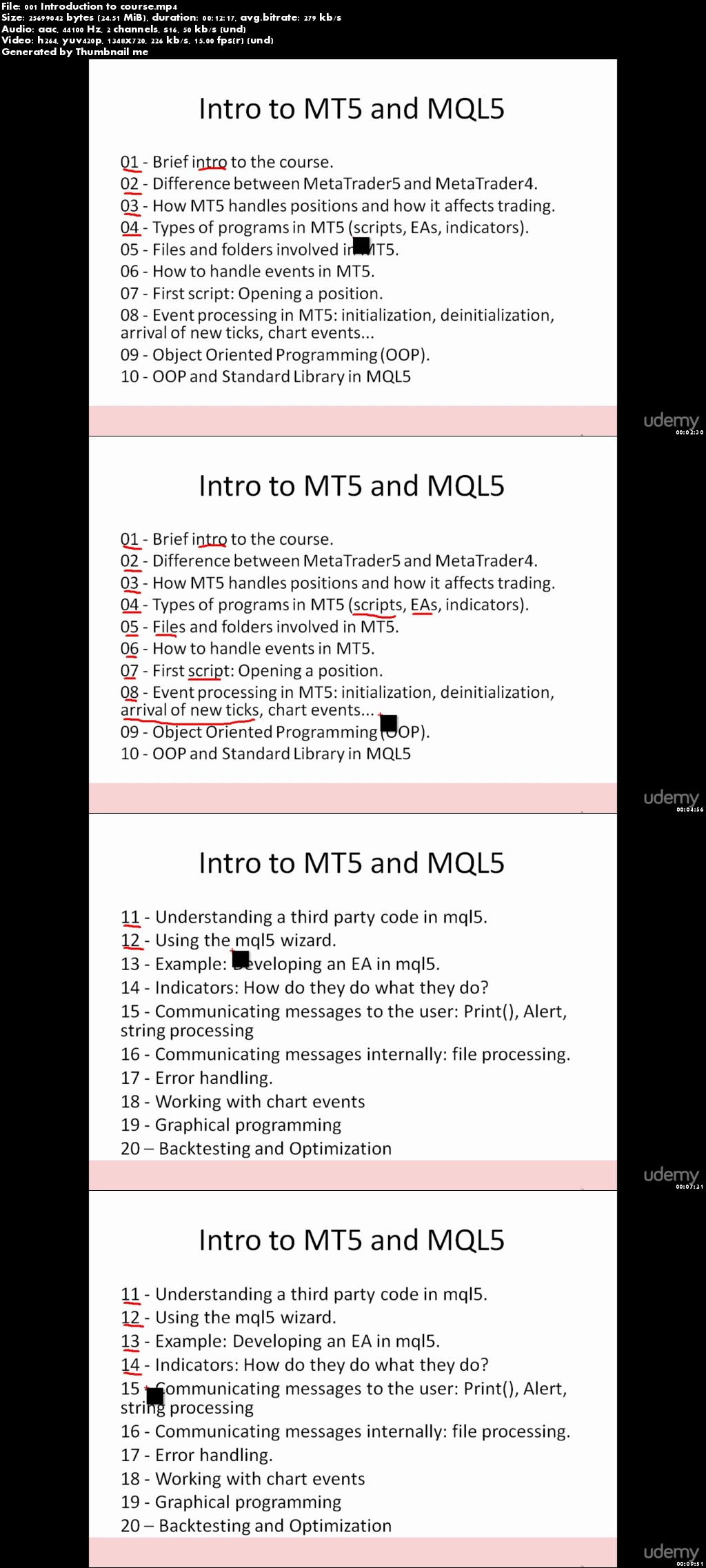 Learn Metatrader 5 - Algorithmic Forex Trading