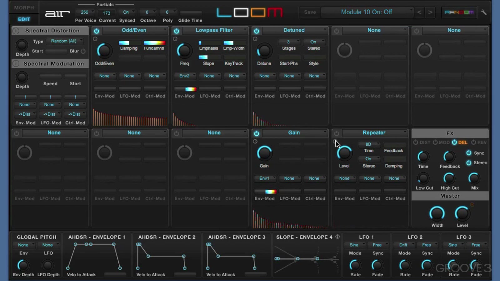 Groove3 - Loom Explained