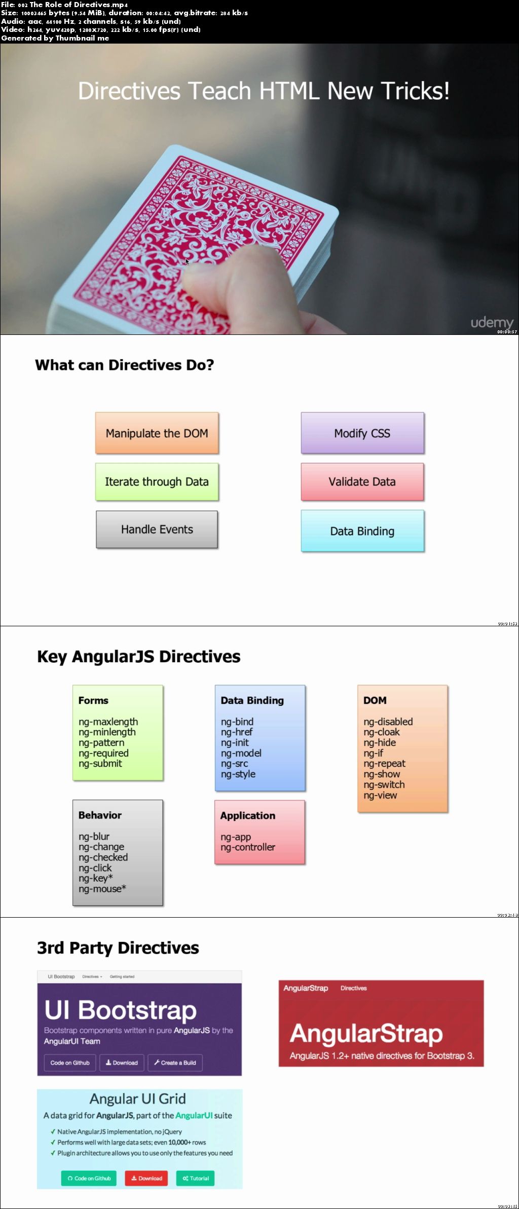 Learn to Build AngularJS Custom Directives with Dan Wahlin