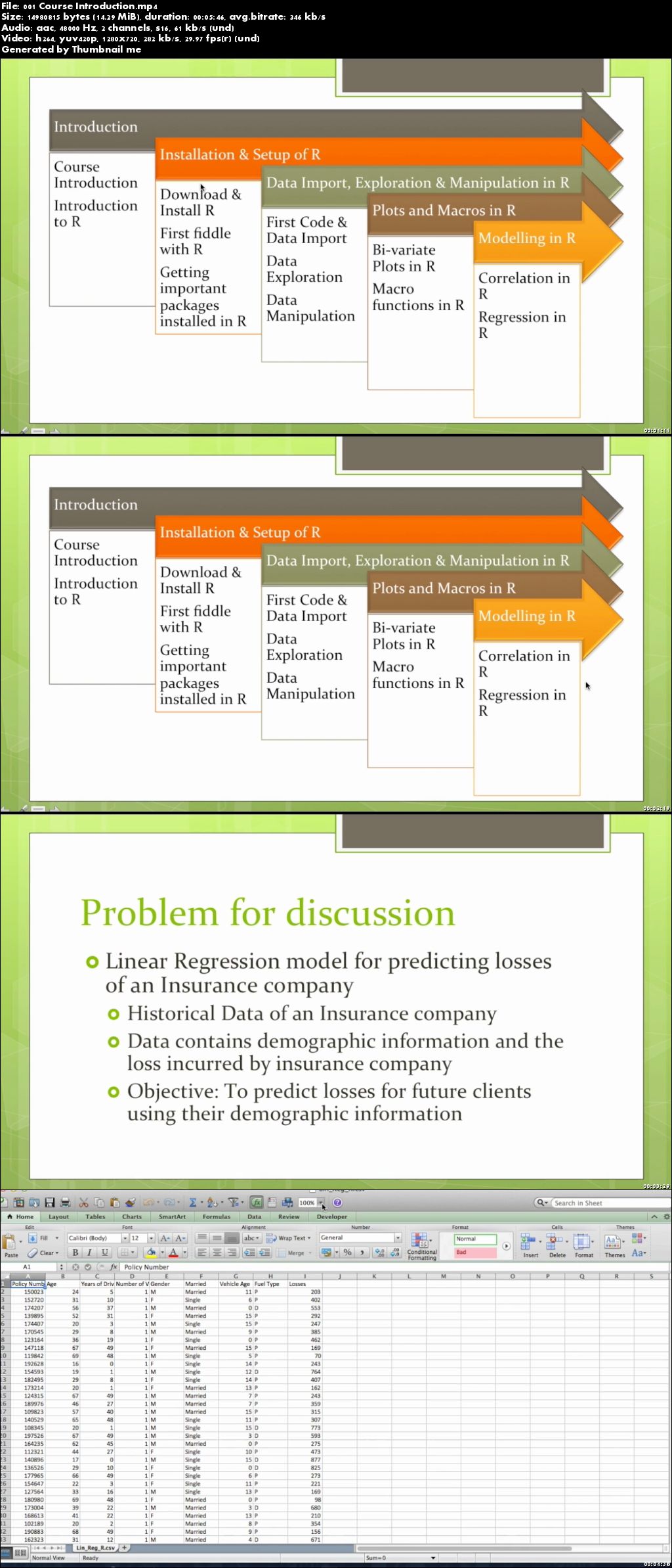 Learn R for Business Analytics from Basics !