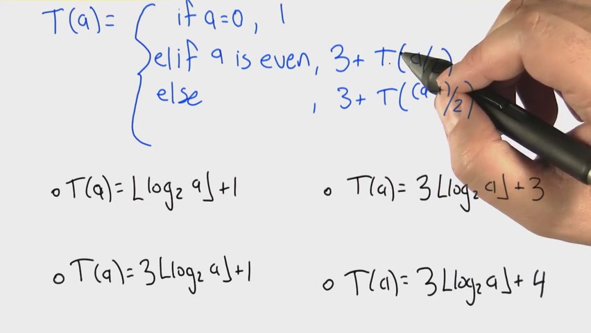 Udacity - Intro to Algorithms (2015)