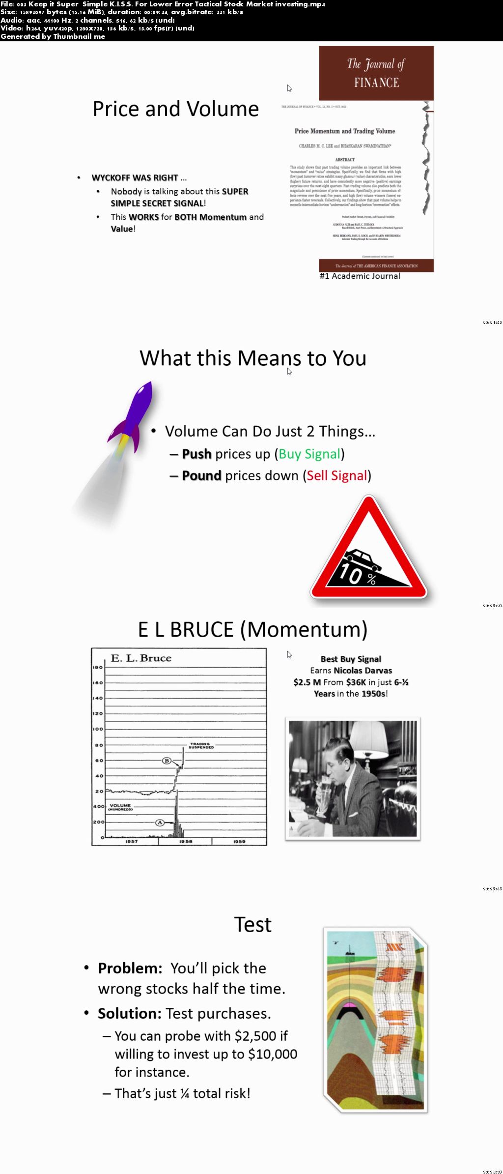 Build a Massive Momentum or Value Stock Portfolio From Zero! (November 24, 2015)