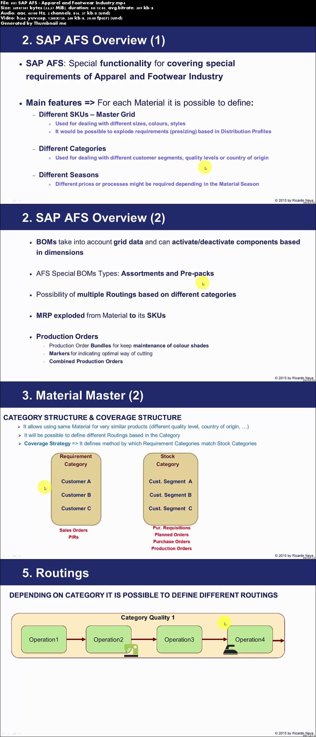 SAP - PP - Production Planning