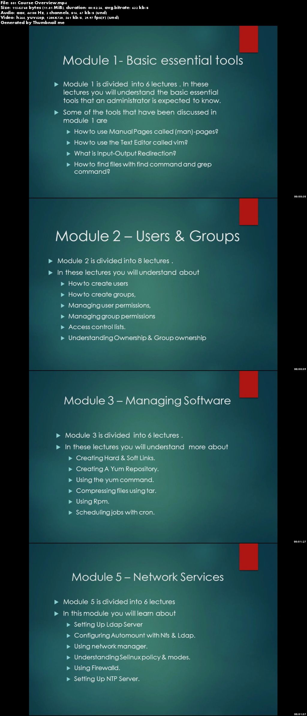 Basic Linux Administration (RHCSA)