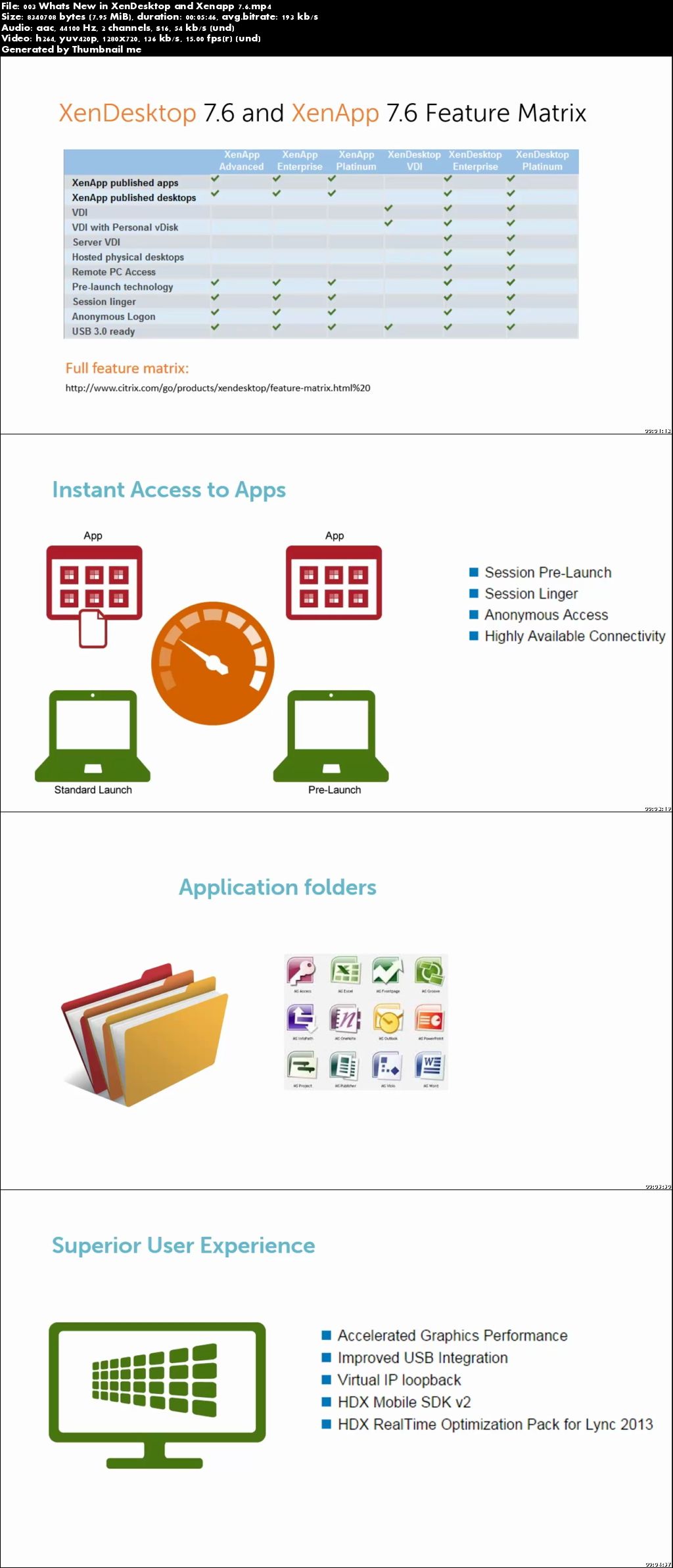 Citrix XenDesktop 7.6 - Deploying App and Desktop Solutions