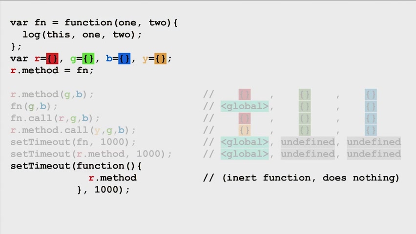 Udacity - Object-Oriented JavaScript (2015)