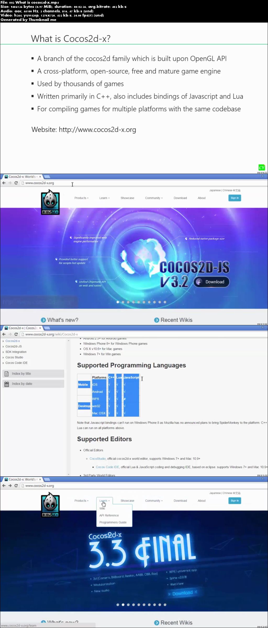 Cocos2d-x Setup on Mac, Windows, and Linux Step by Step