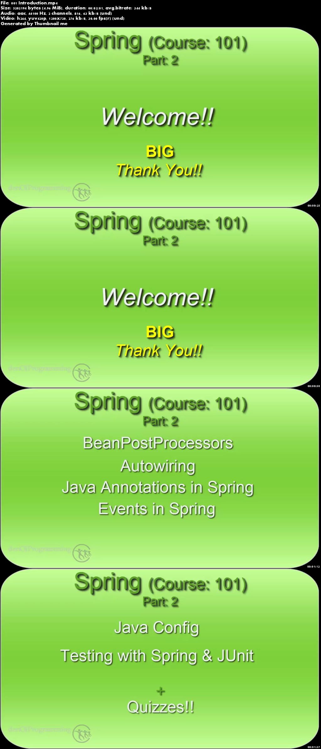 Java Spring Tutorials (Part: 2-Intermediate)