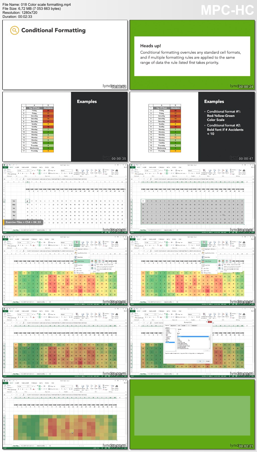 Lynda - Excel Workshop: Building a Dynamic Heat Map