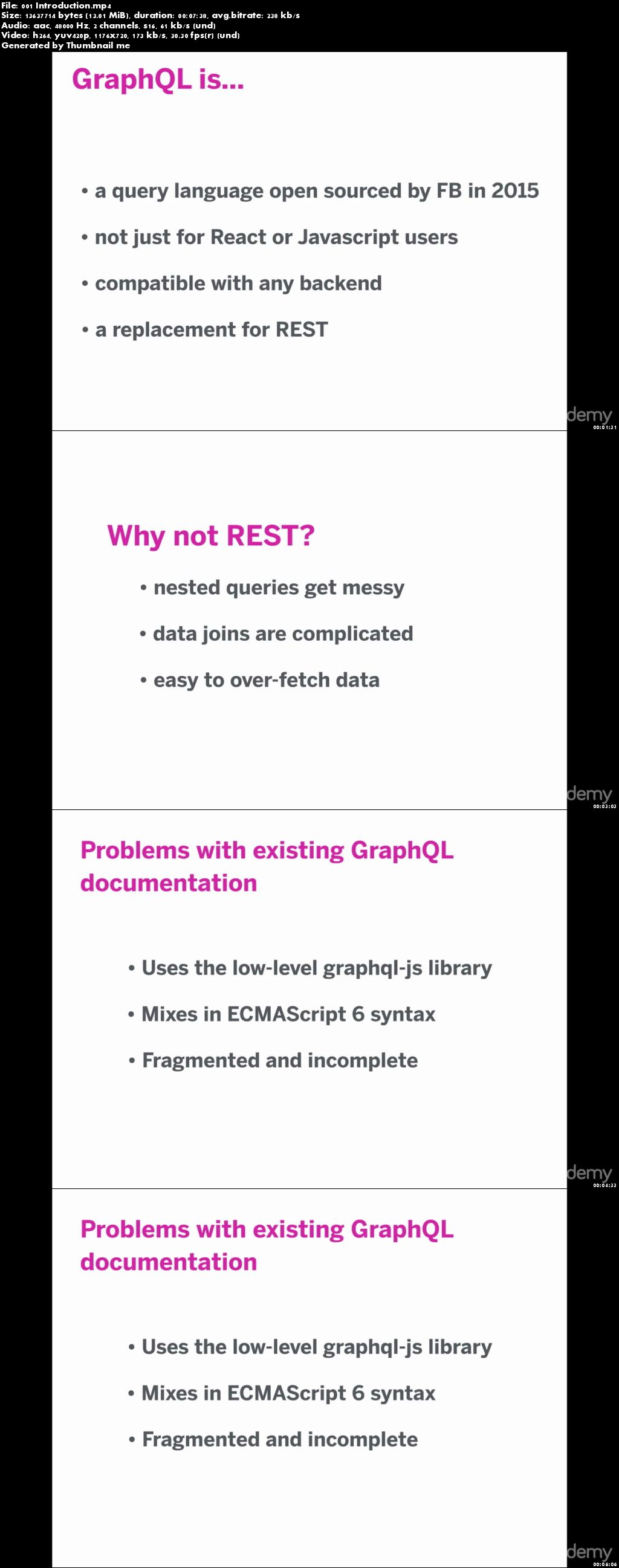 Building Better APIs with GraphQL