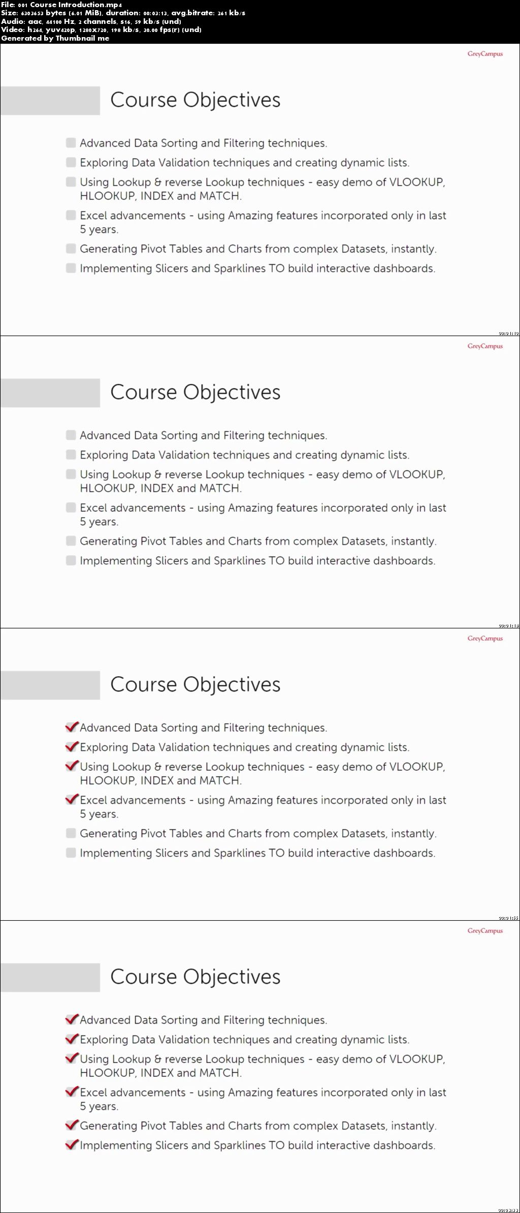 Microsoft Excel for Data Analysts