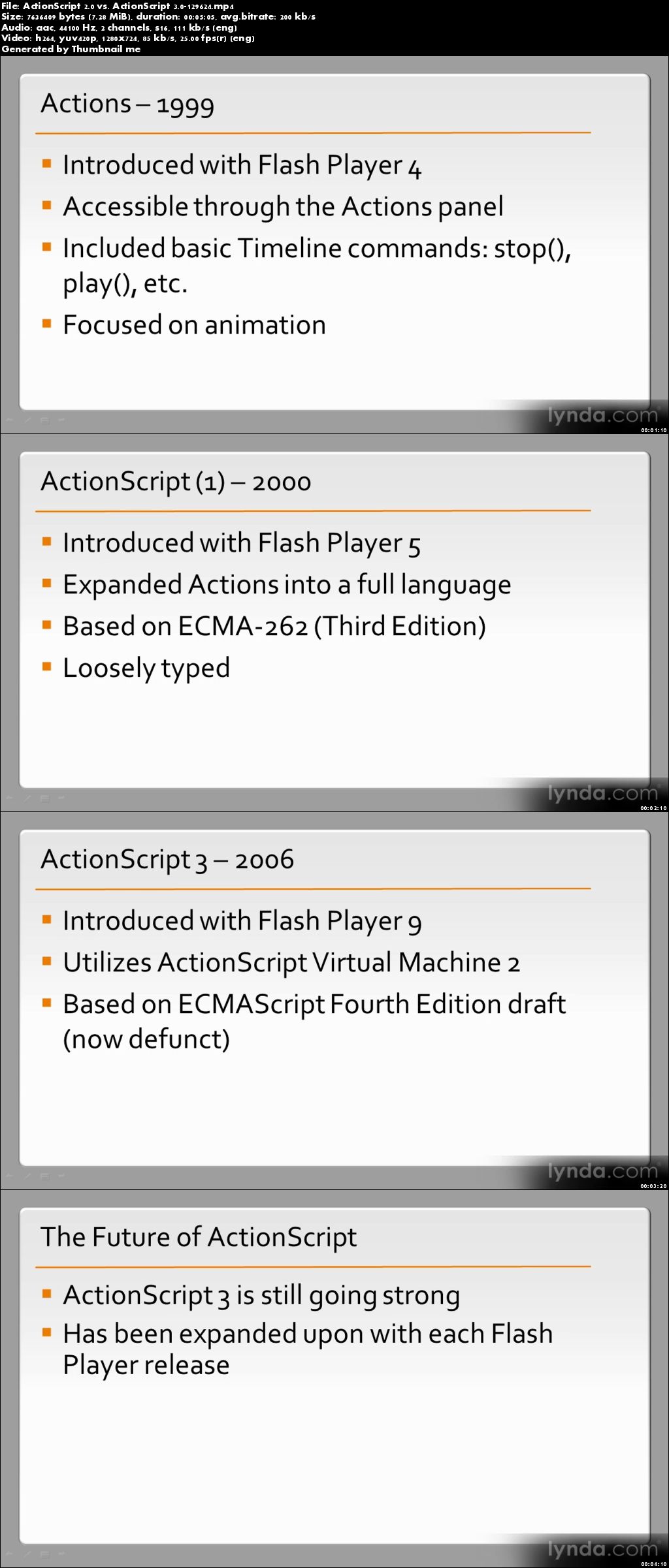 Lynda - Getting Started with ActionScript