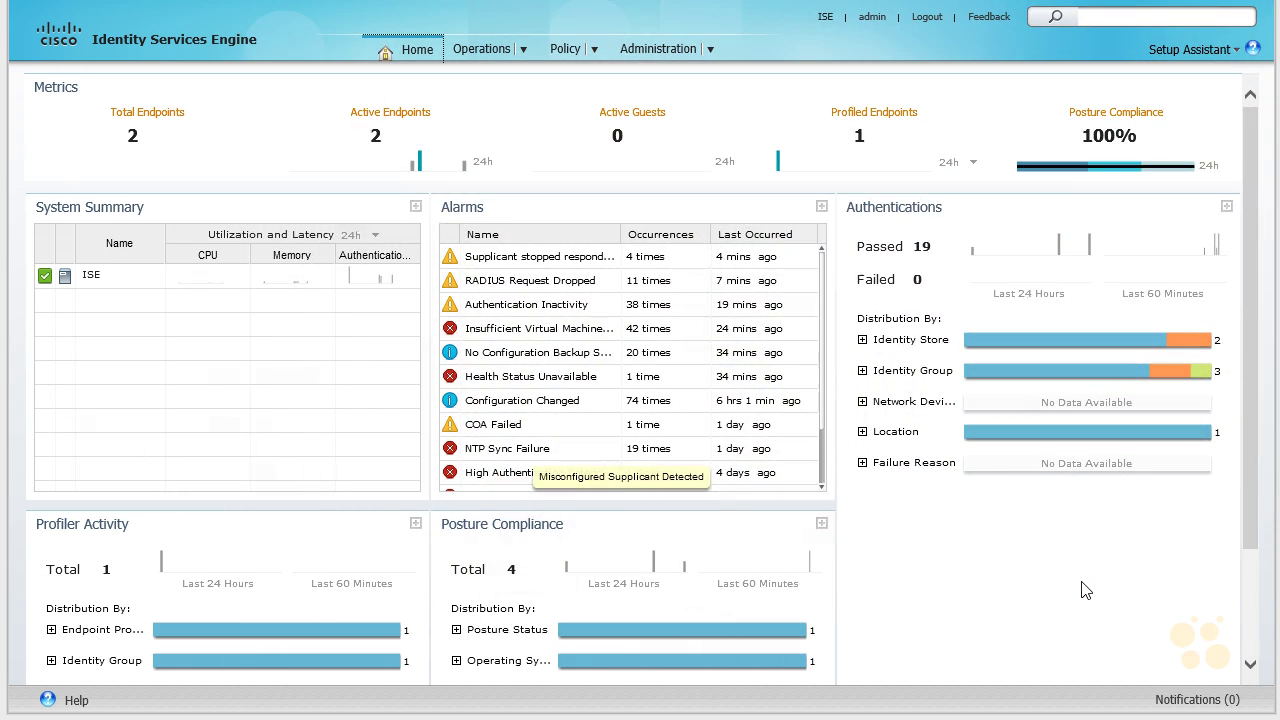 CBT Nuggets - Cisco CCNP Security 300-208 SISAS with Keith Barker [repost]