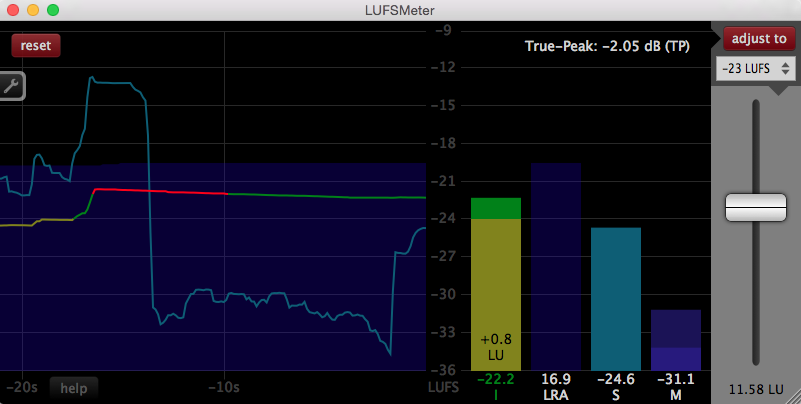 Klangfreund LUFS Meter 1.2.1 (Win/Mac)