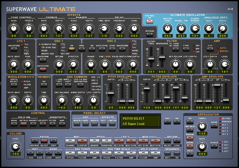 SuperWave Ultimate Bundle v1.2 WiN