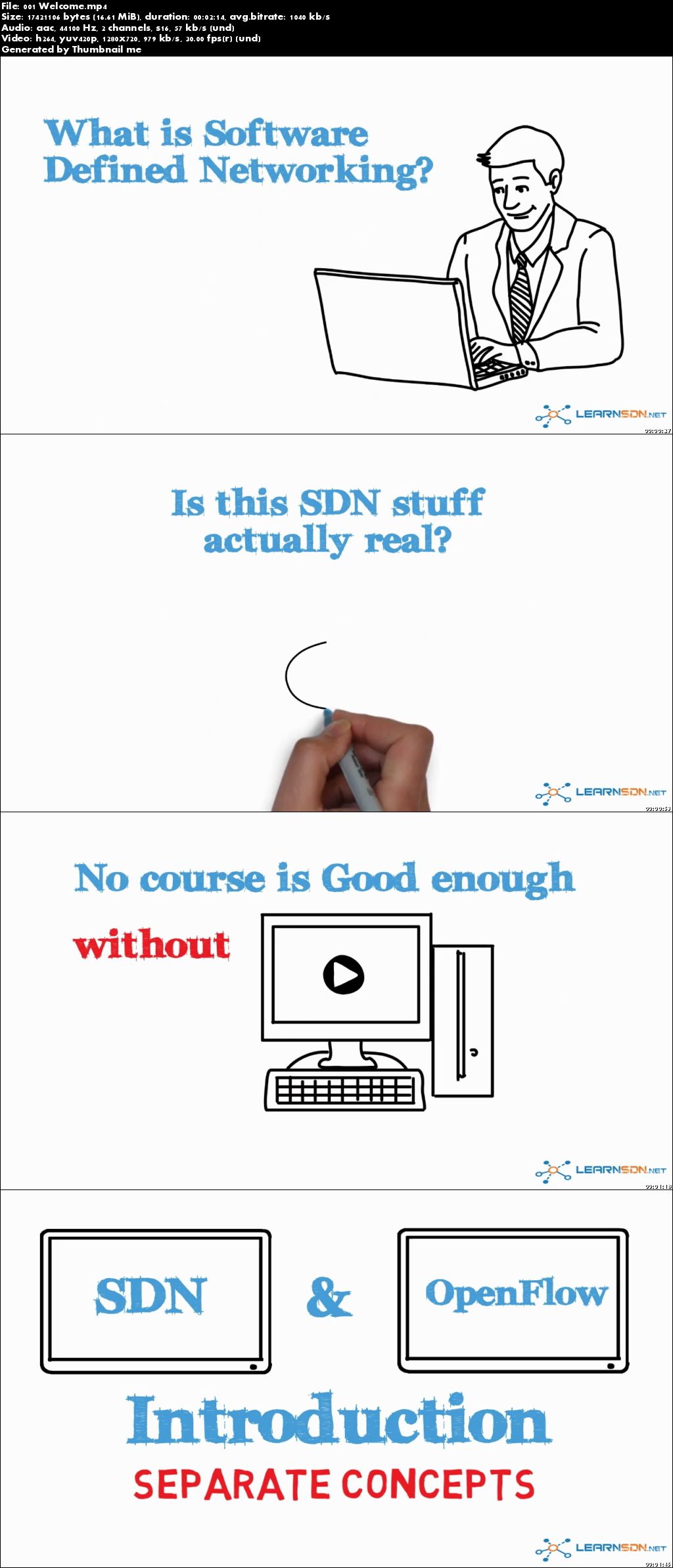 Introduction to SDN and OpenFlow