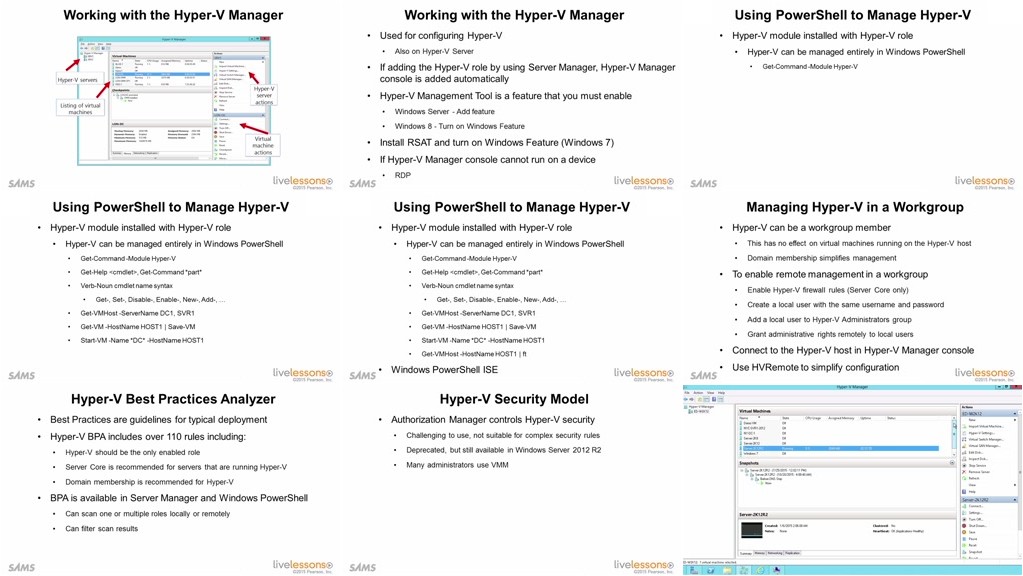 LiveLessons - Microsoft Windows Server Hyper-V and Remote Desktop Services