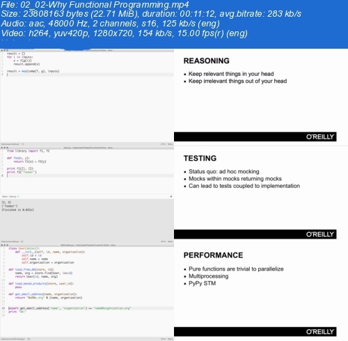 Functional Programming with Python