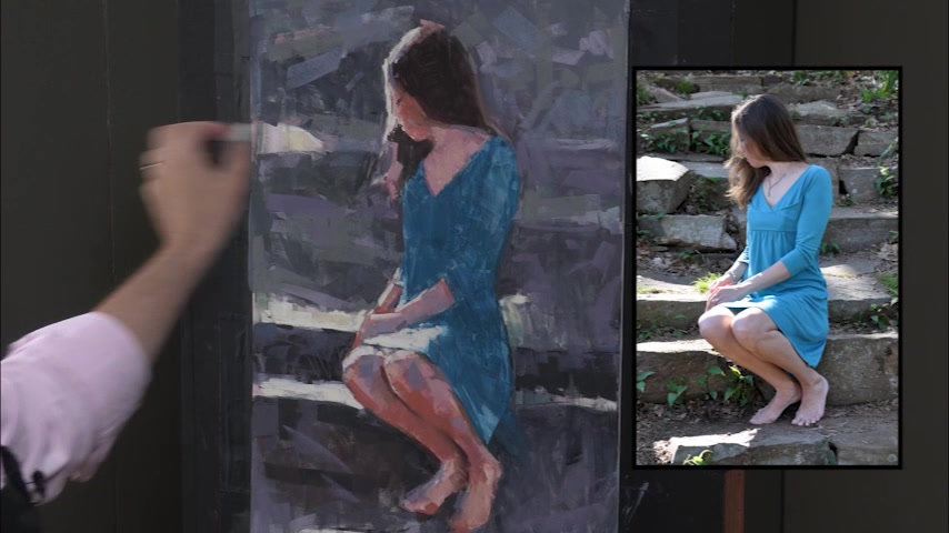 Painting the Figure in Pastel