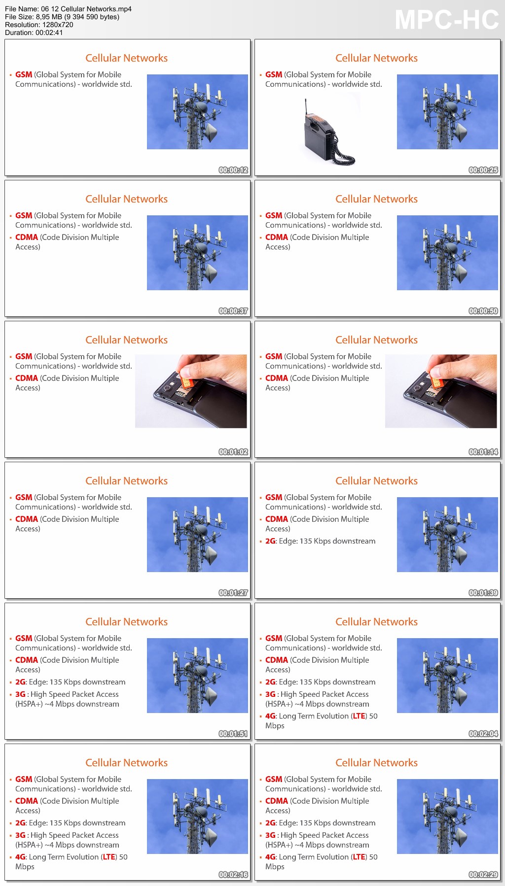  Networking for CompTIA A+ (220-901)