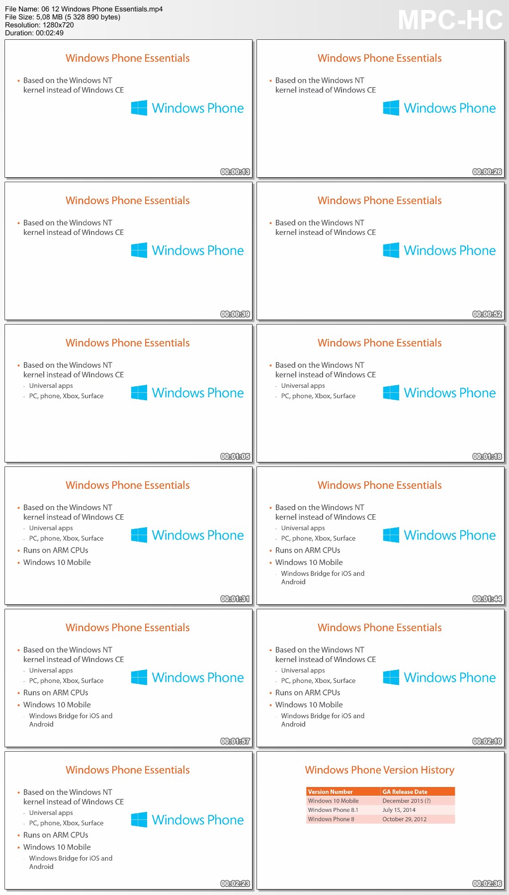  Other Operating Systems & Technologies for CompTIA A+ (220-902)