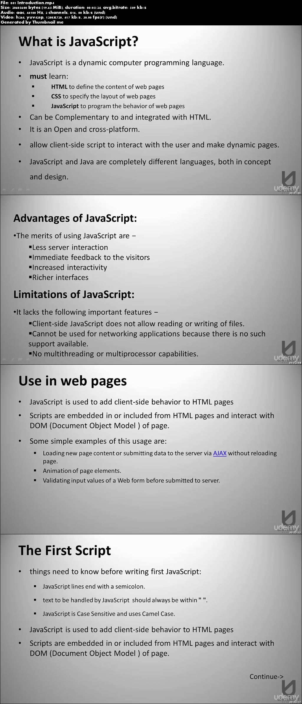 A Creatives Guide to Javascript : Mastering The Fundamentals