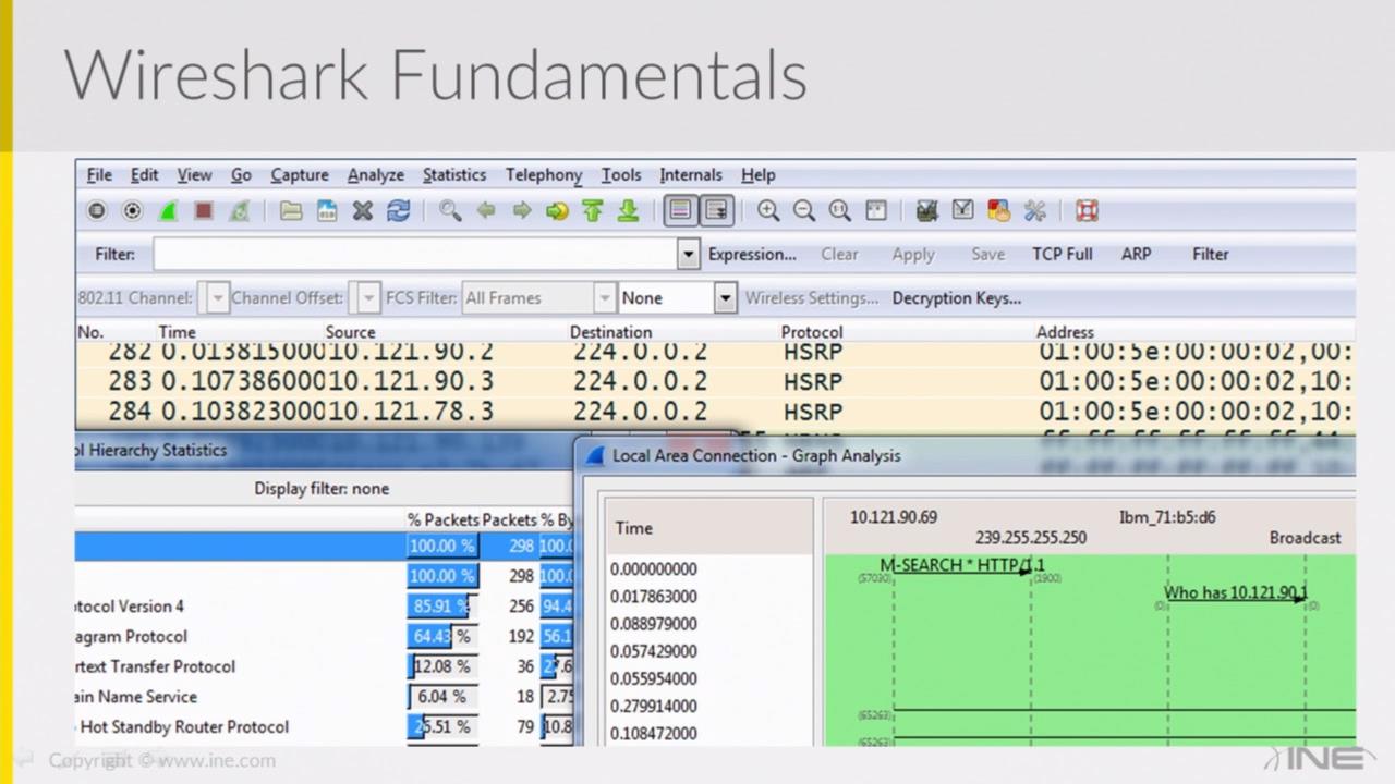 INE - Wireshark Advanced Technologies