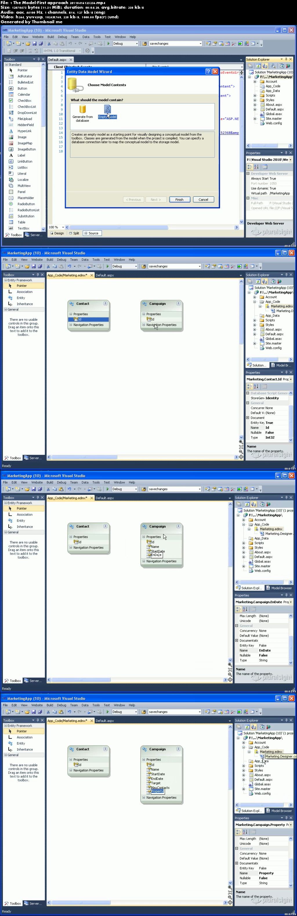  ASP.NET Dynamic Data Fundamentals