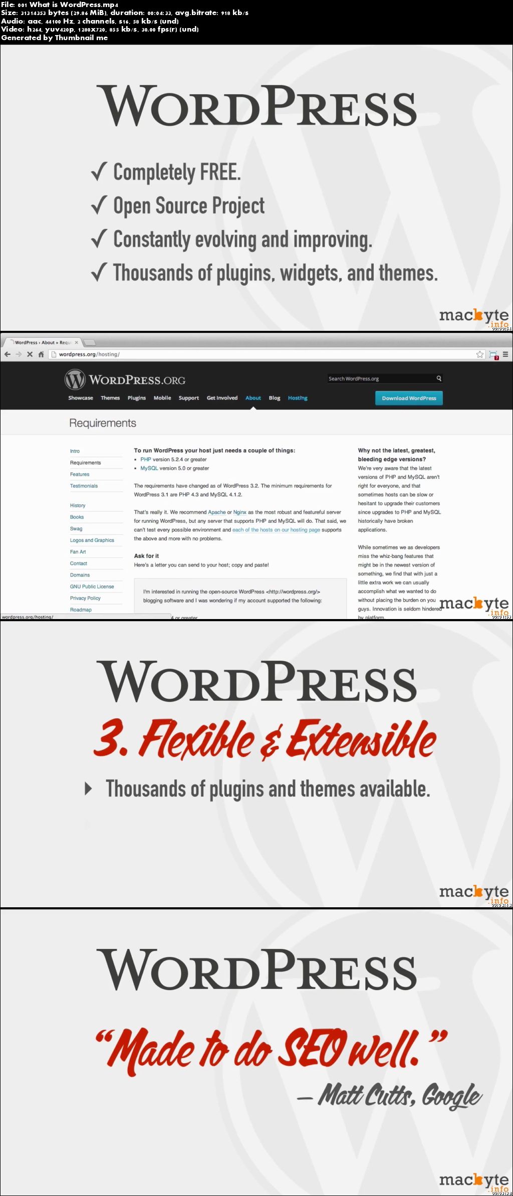 Learn WordPress from Scratch