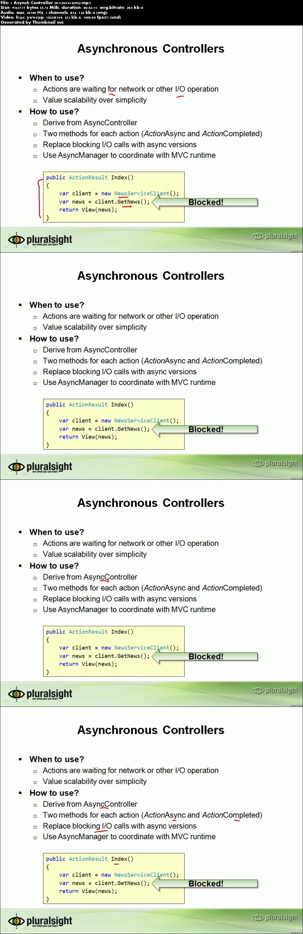 ASP.NET MVC 2.0 Fundamentals