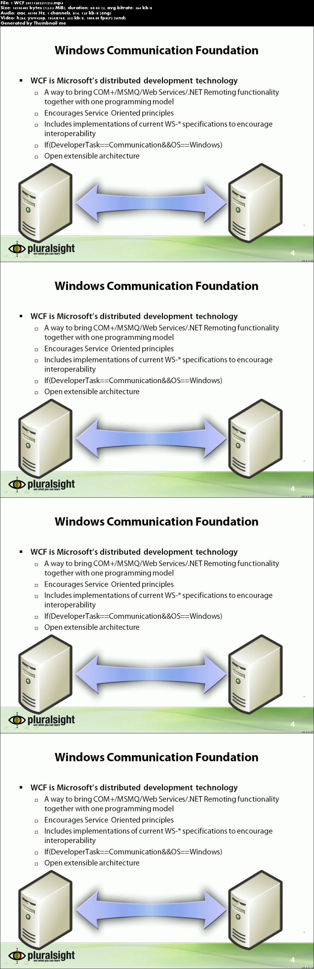 BizTalk Server 2006 R2 Fundamentals