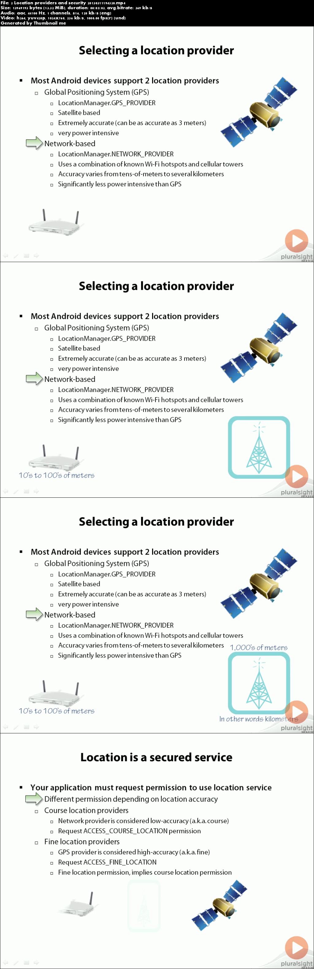 Android Location-Based Apps (repost)