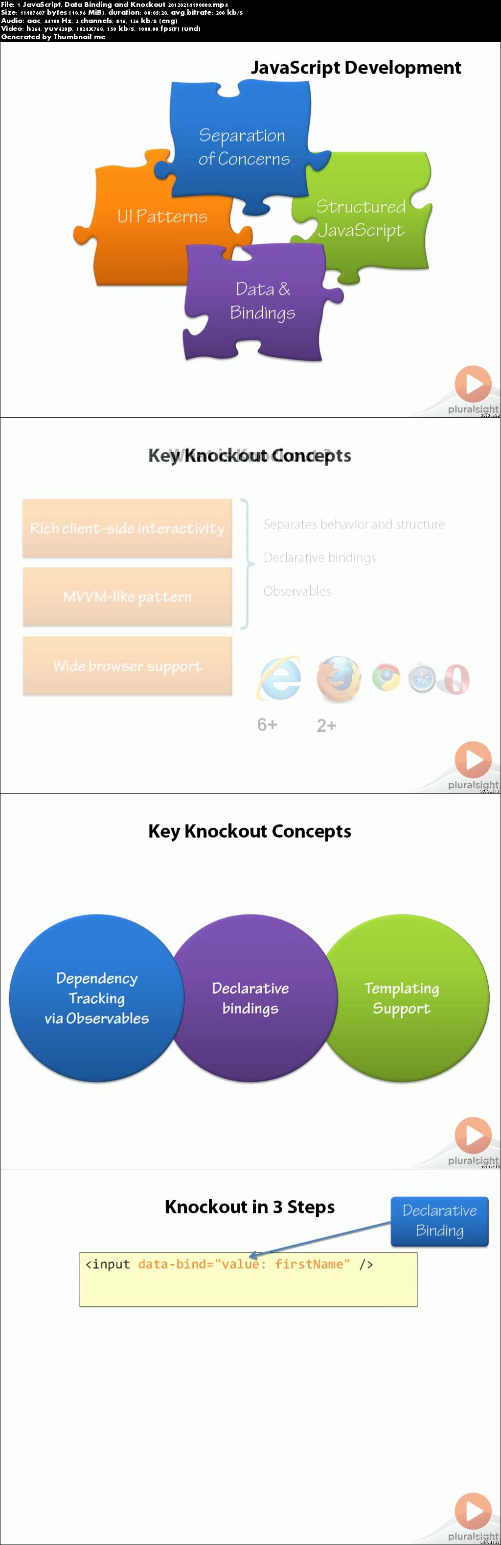 Building HTML5 and JavaScript Apps with MVVM and Knockout (repost)