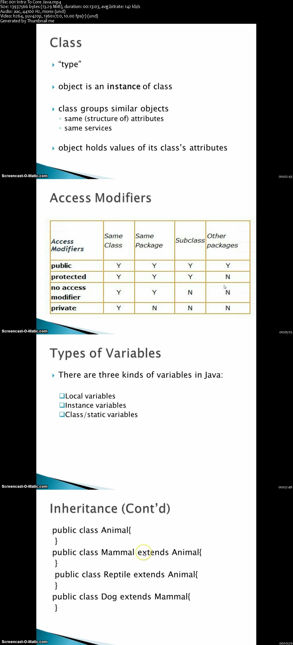 Big Data Hadoop : Advanced concepts and Components