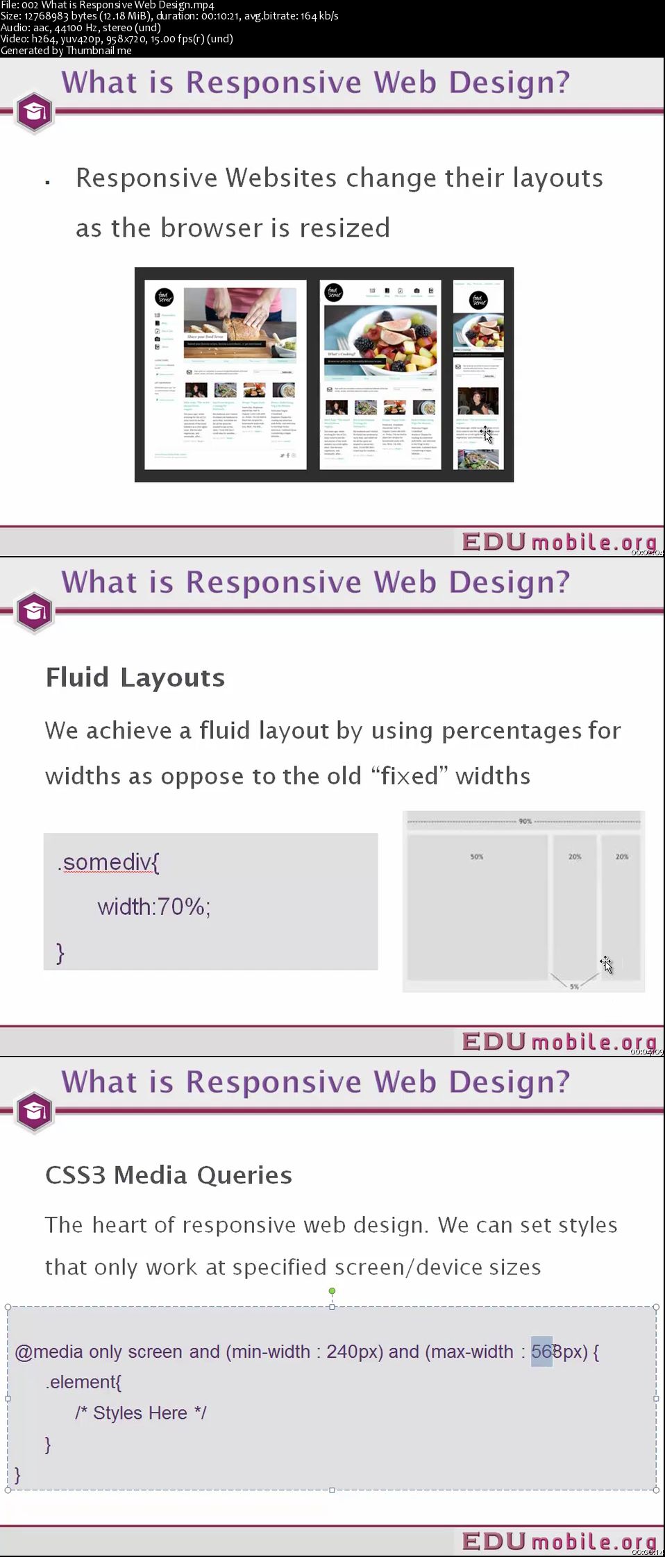 Twitter Bootstrap in Responsive Web Design