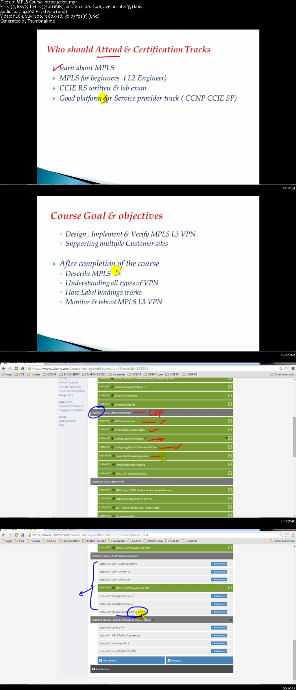 MPLS Layer 3 VPN