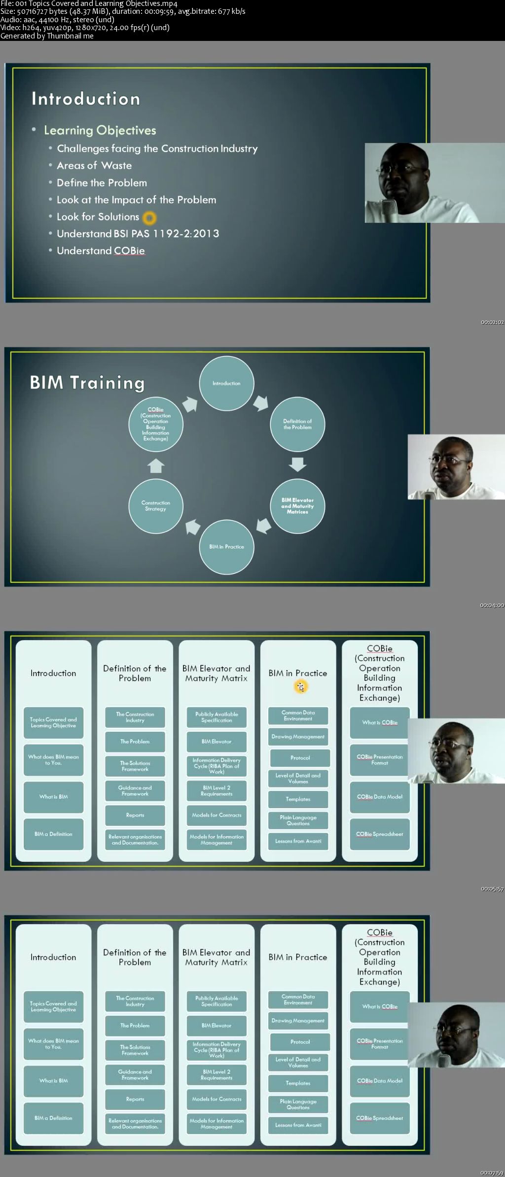 BIM Training