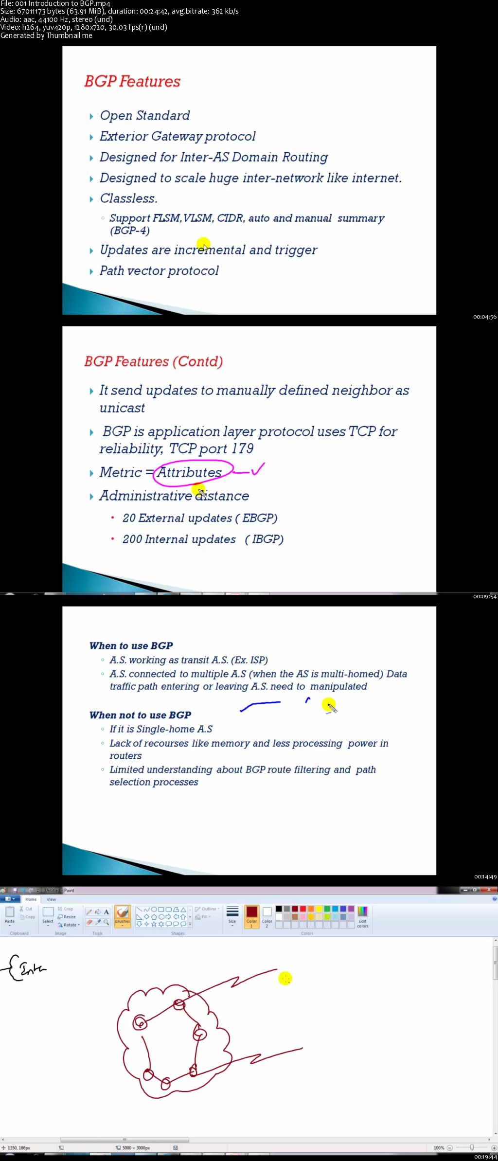 Mastering BGP in Depth on Cisco Routers