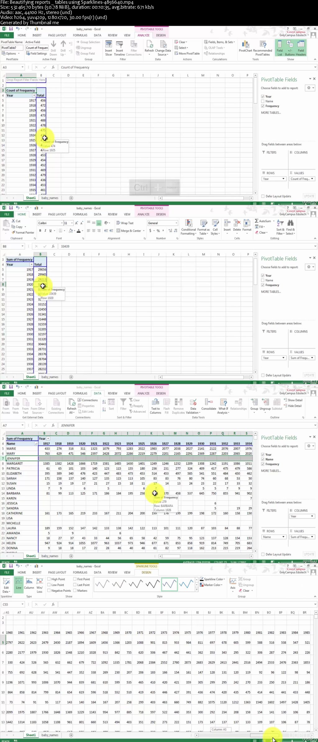 Financial Data Analysis using Excel 2013